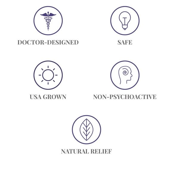 ✅ DR. KERKLAAN NATURAL CBD PMS CREAM
1 fl oz - Picture 9 of 9